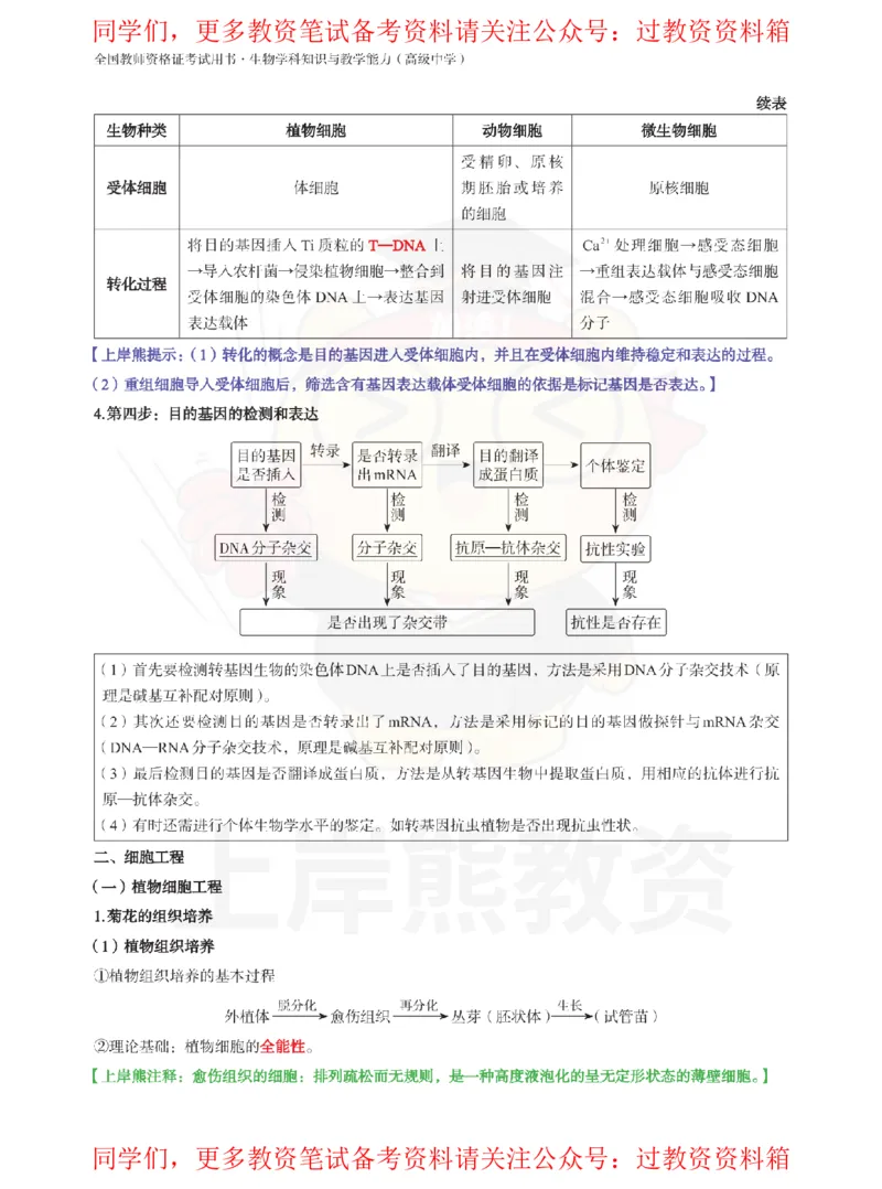 高中生物-学霸笔记108页_教资_初高中2026教资_26上资料（持续更新）_高中科三_高中科目三资料包合集②_高中生物