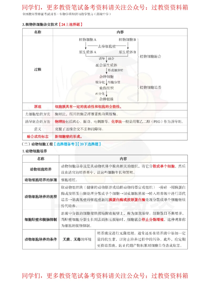 高中生物-学霸笔记108页_教资_初高中2026教资_26上资料（持续更新）_高中科三_高中科目三资料包合集②_高中生物