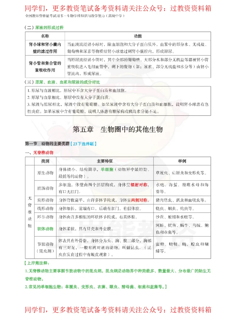 高中生物-学霸笔记108页_教资_初高中2026教资_26上资料（持续更新）_高中科三_高中科目三资料包合集②_高中生物