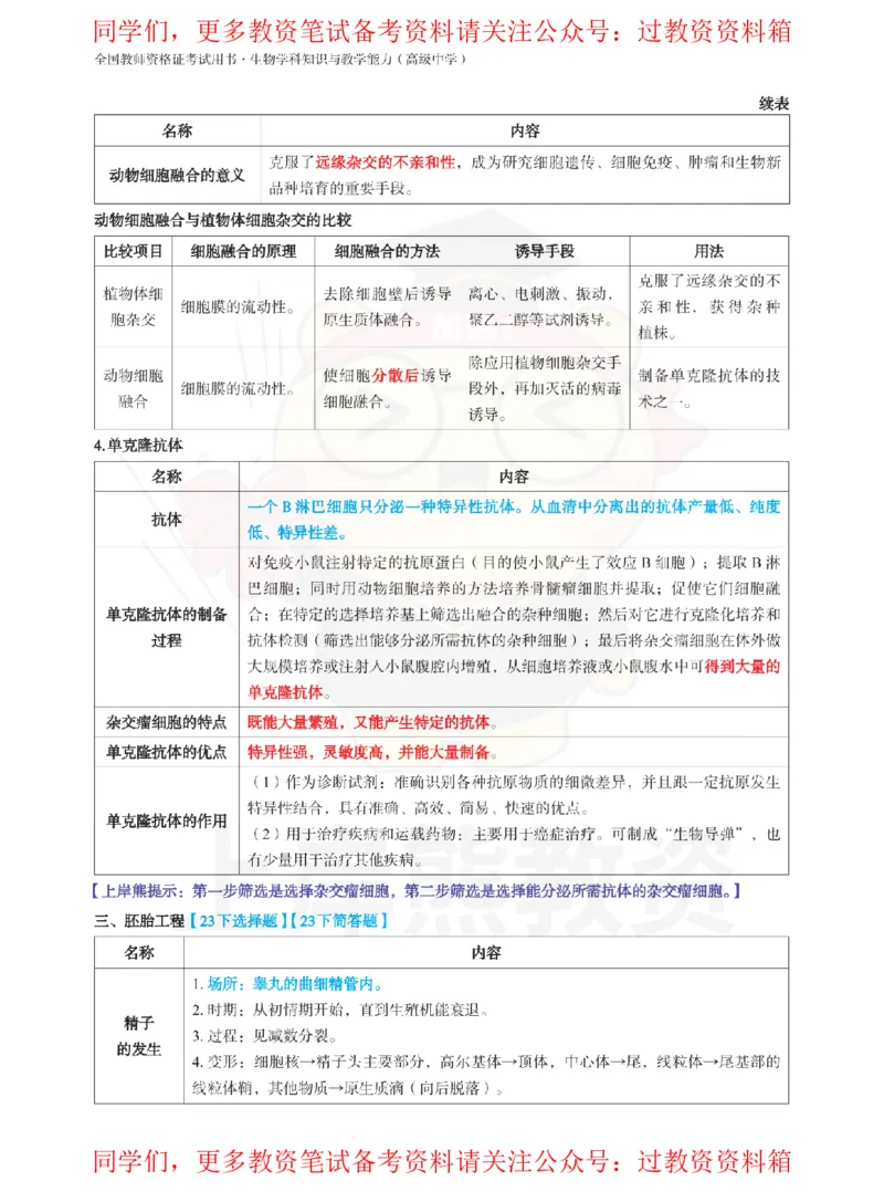 高中生物-学霸笔记108页_教资_初高中2026教资_26上资料（持续更新）_高中科三_高中科目三资料包合集②_高中生物