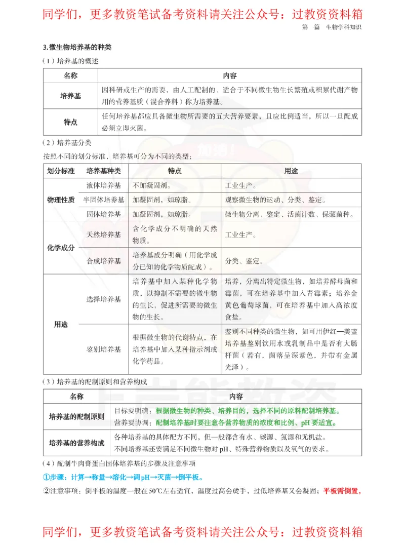高中生物-学霸笔记108页_教资_初高中2026教资_26上资料（持续更新）_高中科三_高中科目三资料包合集②_高中生物