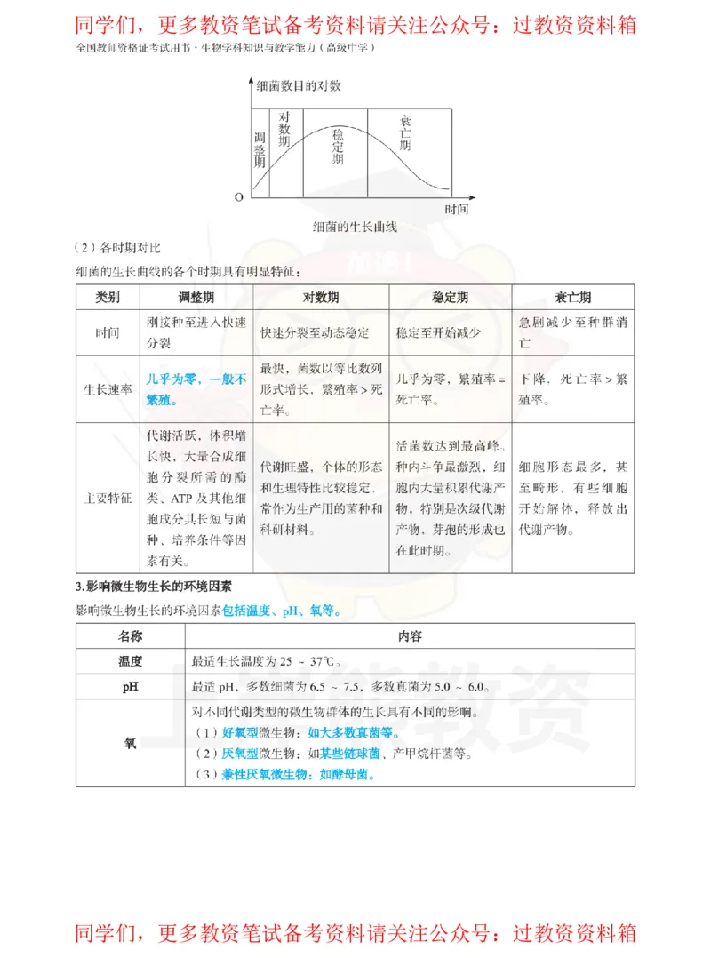 高中生物-学霸笔记108页_教资_初高中2026教资_26上资料（持续更新）_高中科三_高中科目三资料包合集②_高中生物
