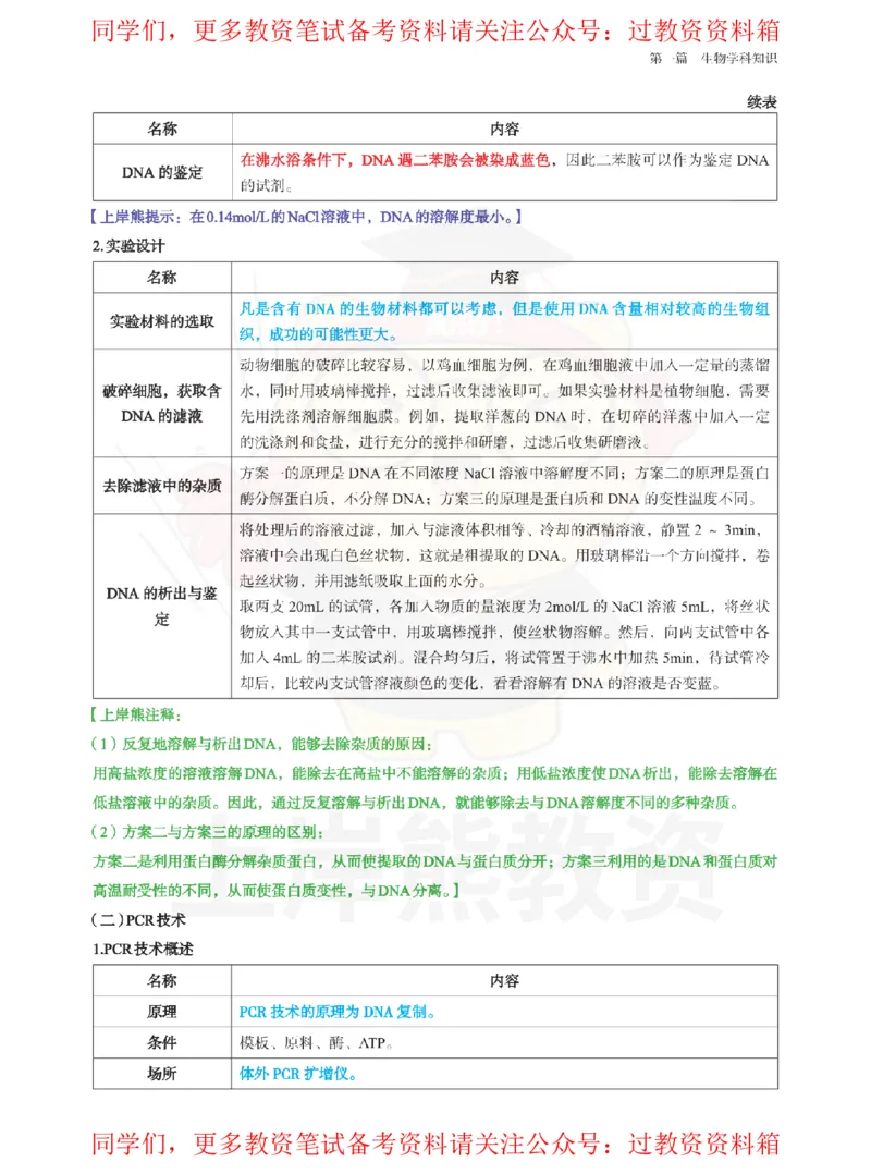 高中生物-学霸笔记108页_教资_初高中2026教资_26上资料（持续更新）_高中科三_高中科目三资料包合集②_高中生物