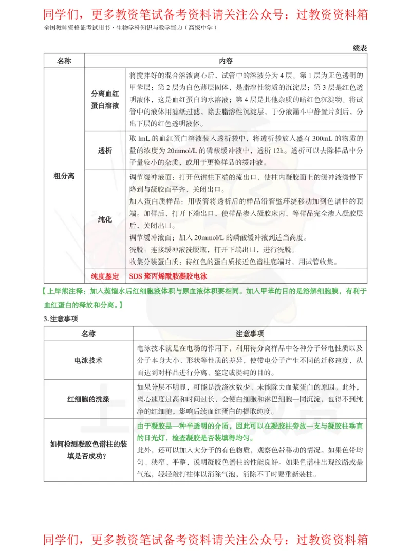 高中生物-学霸笔记108页_教资_初高中2026教资_26上资料（持续更新）_高中科三_高中科目三资料包合集②_高中生物
