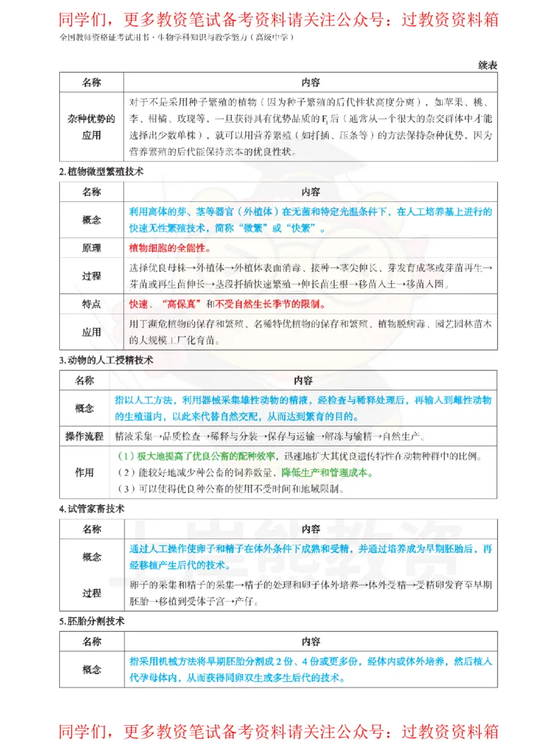 高中生物-学霸笔记108页_教资_初高中2026教资_26上资料（持续更新）_高中科三_高中科目三资料包合集②_高中生物