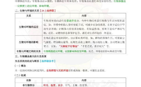 高中生物-学霸笔记108页_教资_初高中2026教资_26上资料（持续更新）_高中科三_高中科目三资料包合集②_高中生物