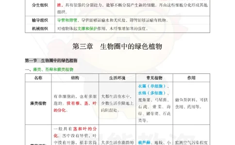 高中生物-学霸笔记108页_教资_初高中2026教资_26上资料（持续更新）_高中科三_高中科目三资料包合集②_高中生物