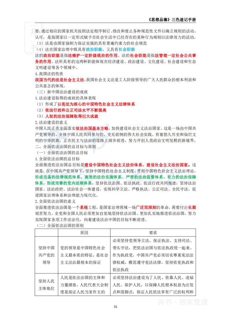 高中政治王炸秘籍5(2)_教资_初高中2026教资_25下教师资格证_科三高中各科资料汇总_井书&middot;独家资料包高中各科资料汇总_井书&middot;独家资料包（高中）思想品德