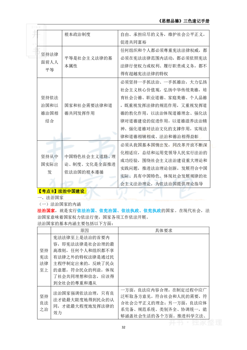 高中政治王炸秘籍5(2)_教资_初高中2026教资_25下教师资格证_科三高中各科资料汇总_井书&middot;独家资料包高中各科资料汇总_井书&middot;独家资料包（高中）思想品德