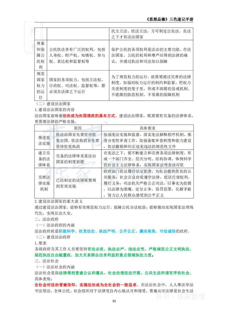 高中政治王炸秘籍5(2)_教资_初高中2026教资_25下教师资格证_科三高中各科资料汇总_井书&middot;独家资料包高中各科资料汇总_井书&middot;独家资料包（高中）思想品德