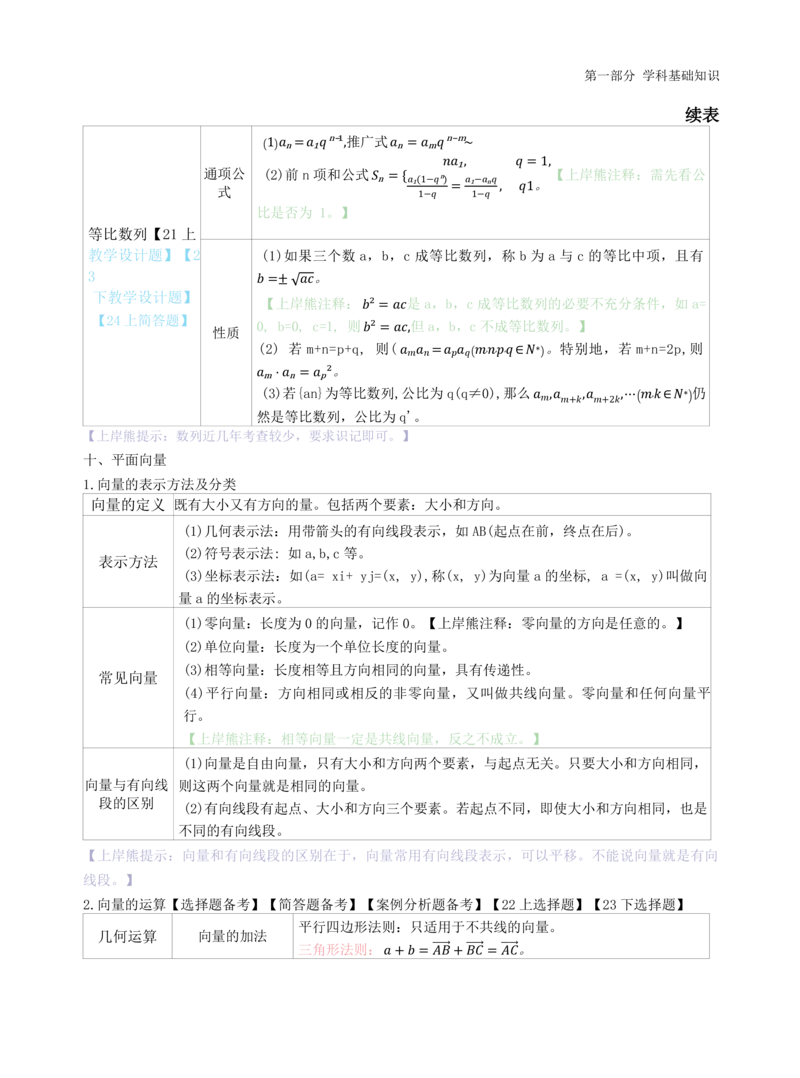 高中数学-学霸笔记61页(1)_教资_初高中2026教资_26上资料（持续更新）_高中科三_高中科目三资料包合集②_高中数学