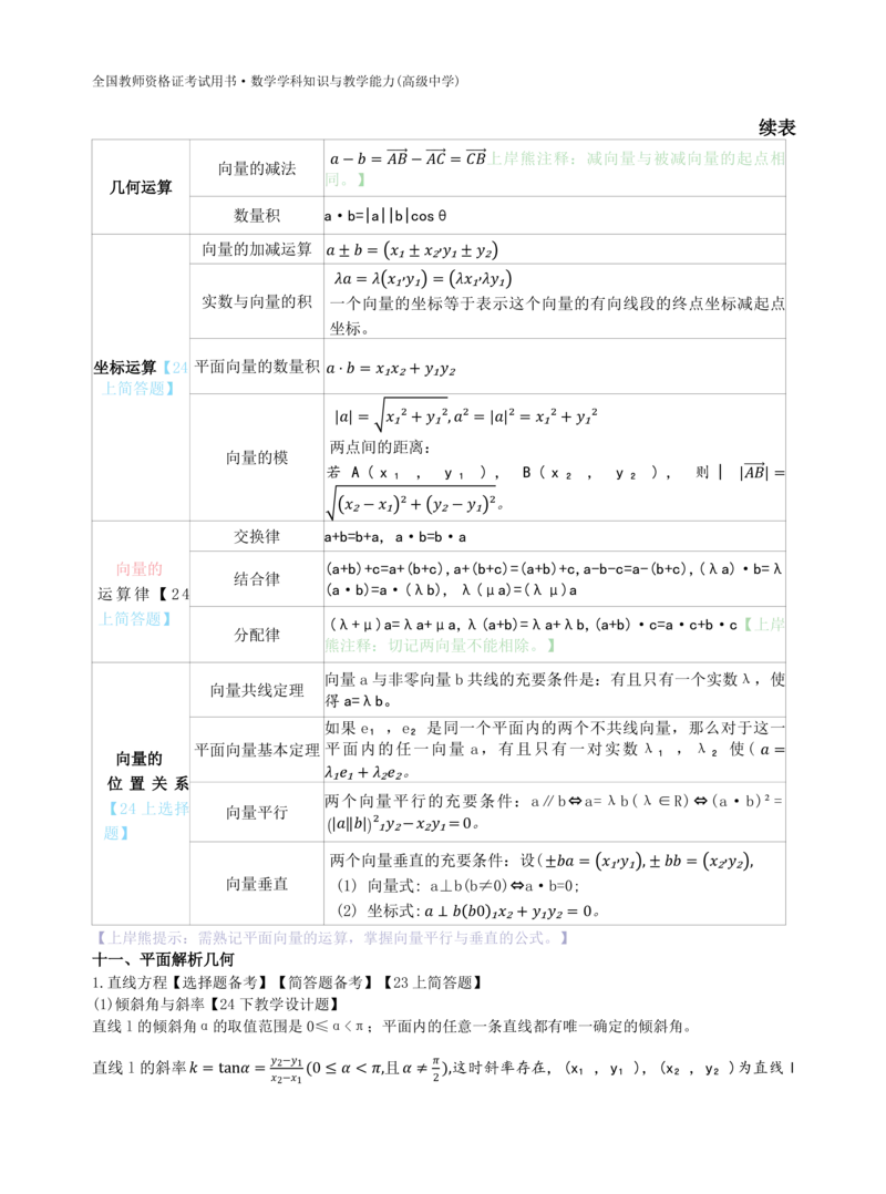 高中数学-学霸笔记61页(1)_教资_初高中2026教资_26上资料（持续更新）_高中科三_高中科目三资料包合集②_高中数学