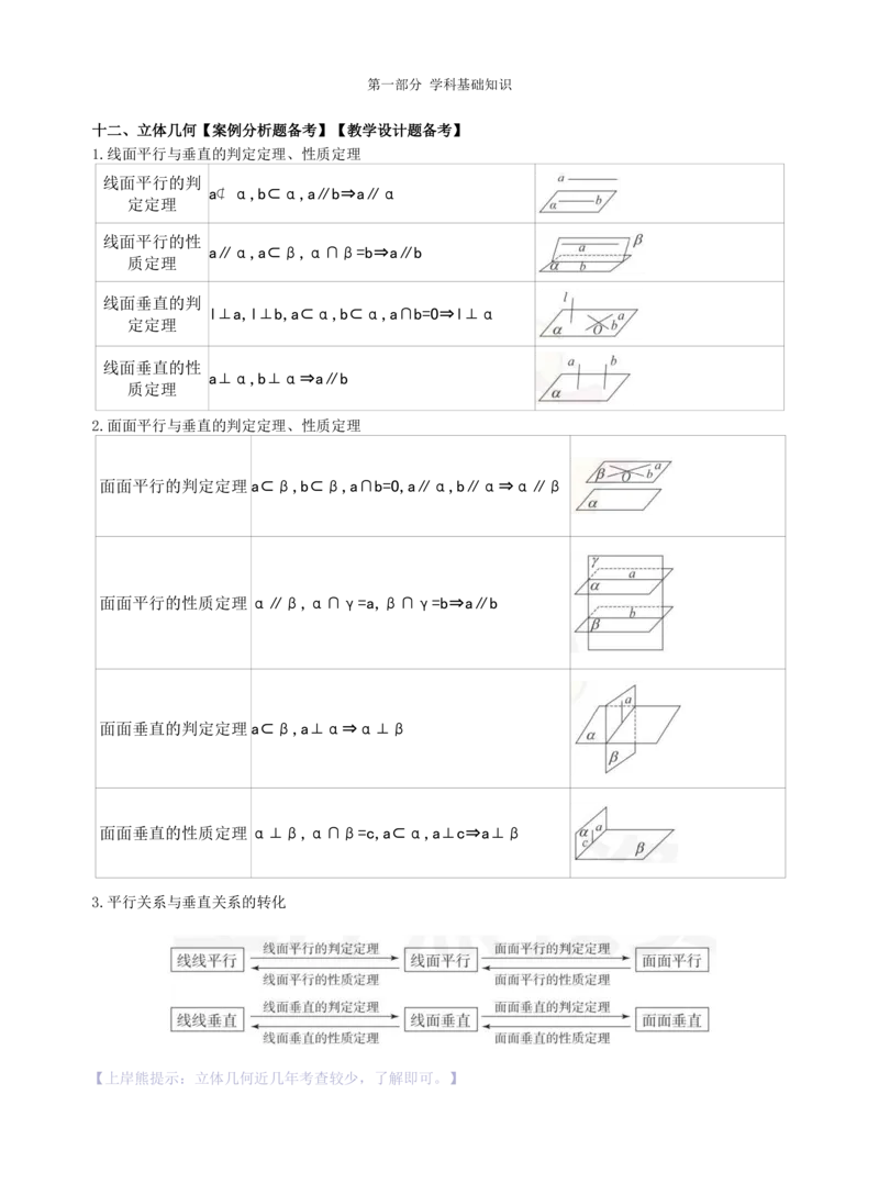 高中数学-学霸笔记61页(1)_教资_初高中2026教资_26上资料（持续更新）_高中科三_高中科目三资料包合集②_高中数学