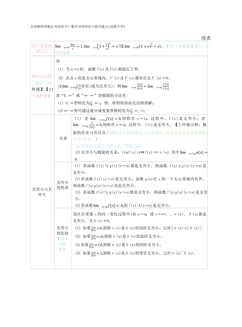 高中数学-学霸笔记61页(1)_教资_初高中2026教资_26上资料（持续更新）_高中科三_高中科目三资料包合集②_高中数学