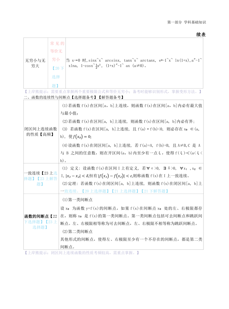 高中数学-学霸笔记61页(1)_教资_初高中2026教资_26上资料（持续更新）_高中科三_高中科目三资料包合集②_高中数学