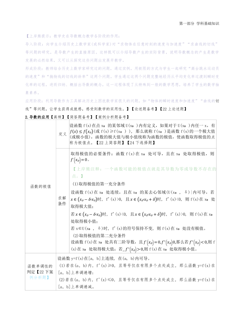 高中数学-学霸笔记61页(1)_教资_初高中2026教资_26上资料（持续更新）_高中科三_高中科目三资料包合集②_高中数学