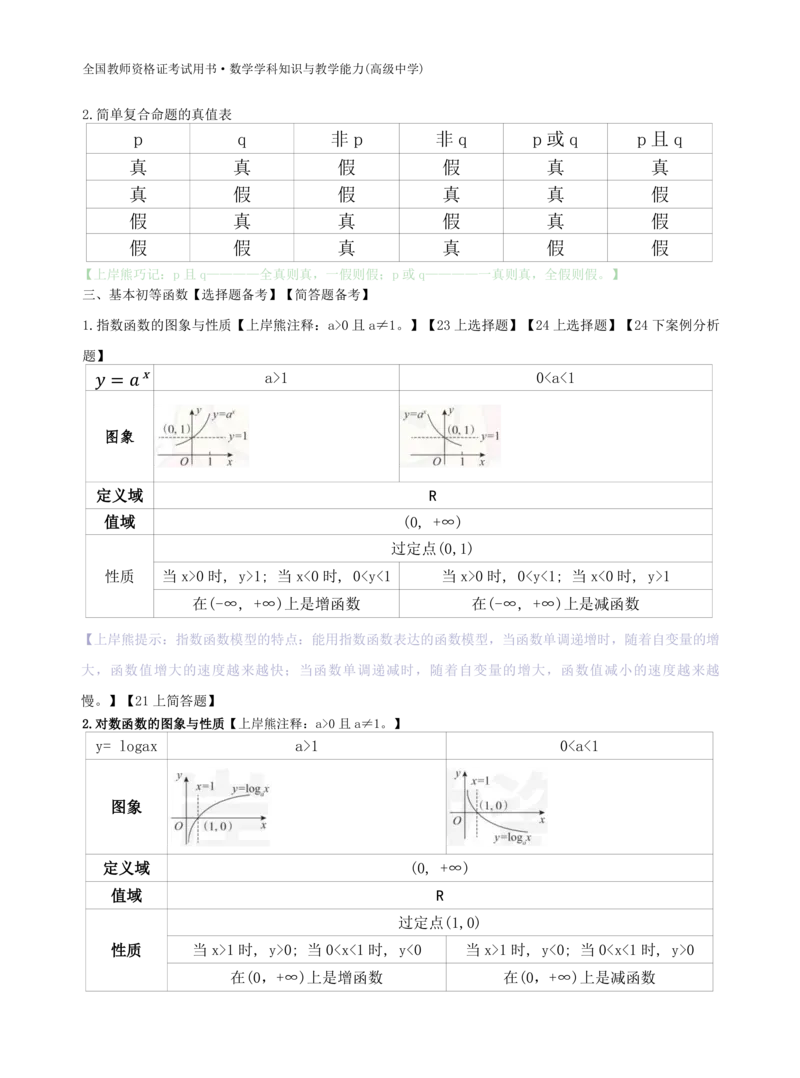 高中数学-学霸笔记61页(1)_教资_初高中2026教资_26上资料（持续更新）_高中科三_高中科目三资料包合集②_高中数学