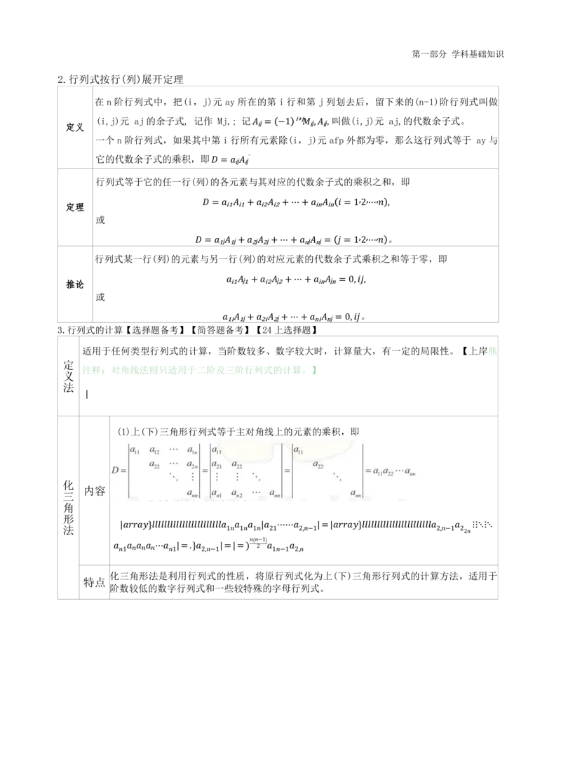 高中数学-学霸笔记61页(1)_教资_初高中2026教资_26上资料（持续更新）_高中科三_高中科目三资料包合集②_高中数学