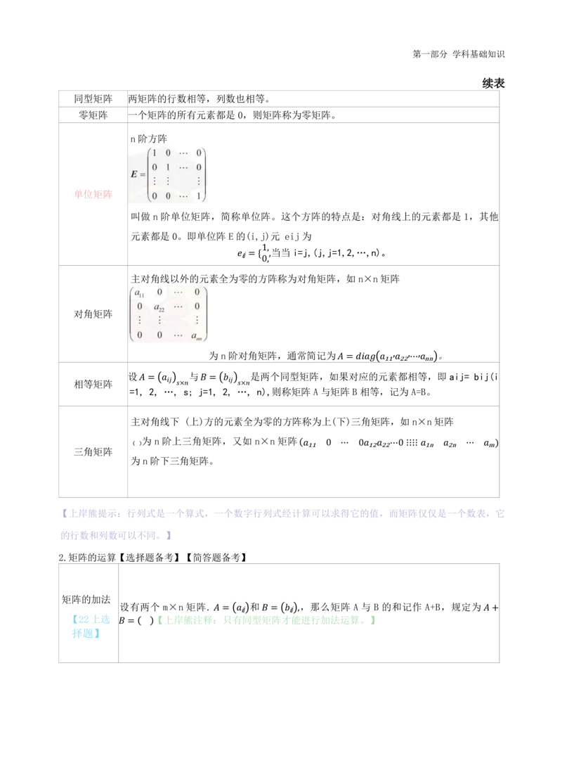 高中数学-学霸笔记61页(1)_教资_初高中2026教资_26上资料（持续更新）_高中科三_高中科目三资料包合集②_高中数学