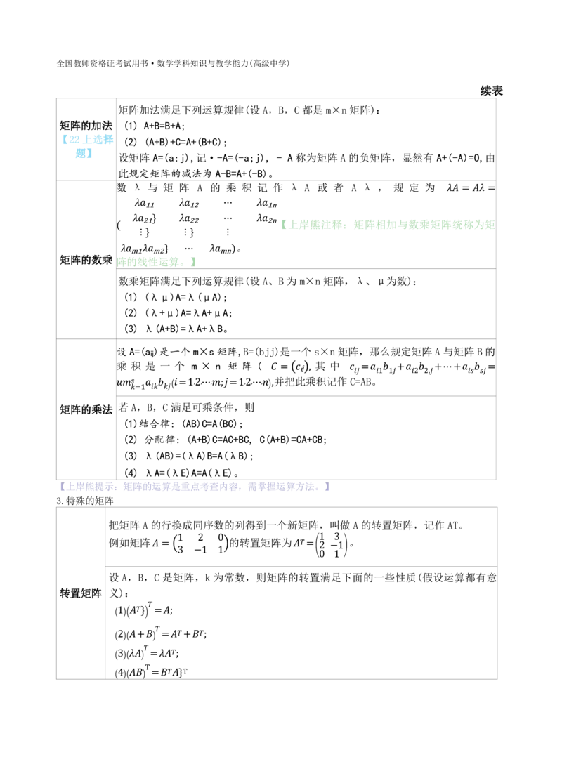 高中数学-学霸笔记61页(1)_教资_初高中2026教资_26上资料（持续更新）_高中科三_高中科目三资料包合集②_高中数学