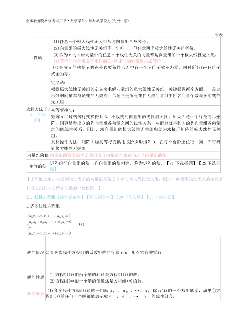 高中数学-学霸笔记61页(1)_教资_初高中2026教资_26上资料（持续更新）_高中科三_高中科目三资料包合集②_高中数学