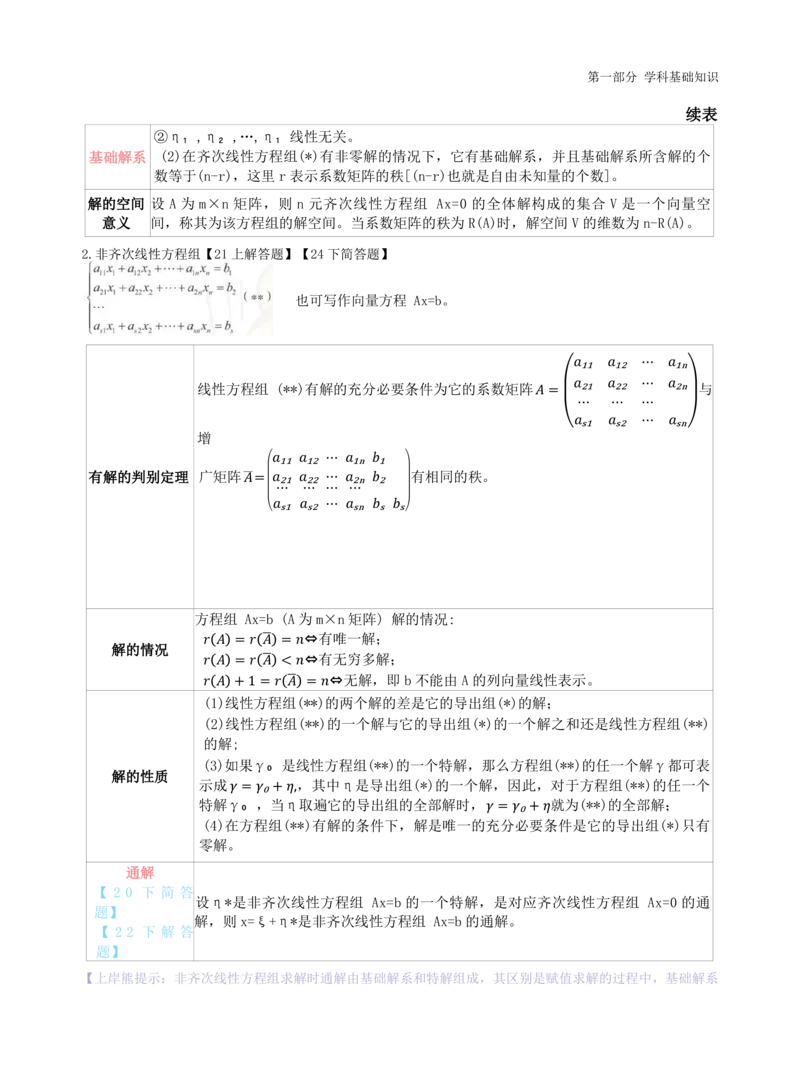 高中数学-学霸笔记61页(1)_教资_初高中2026教资_26上资料（持续更新）_高中科三_高中科目三资料包合集②_高中数学