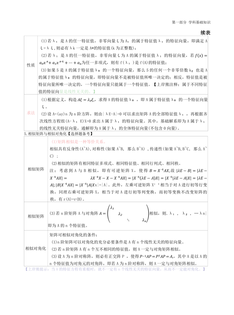 高中数学-学霸笔记61页(1)_教资_初高中2026教资_26上资料（持续更新）_高中科三_高中科目三资料包合集②_高中数学