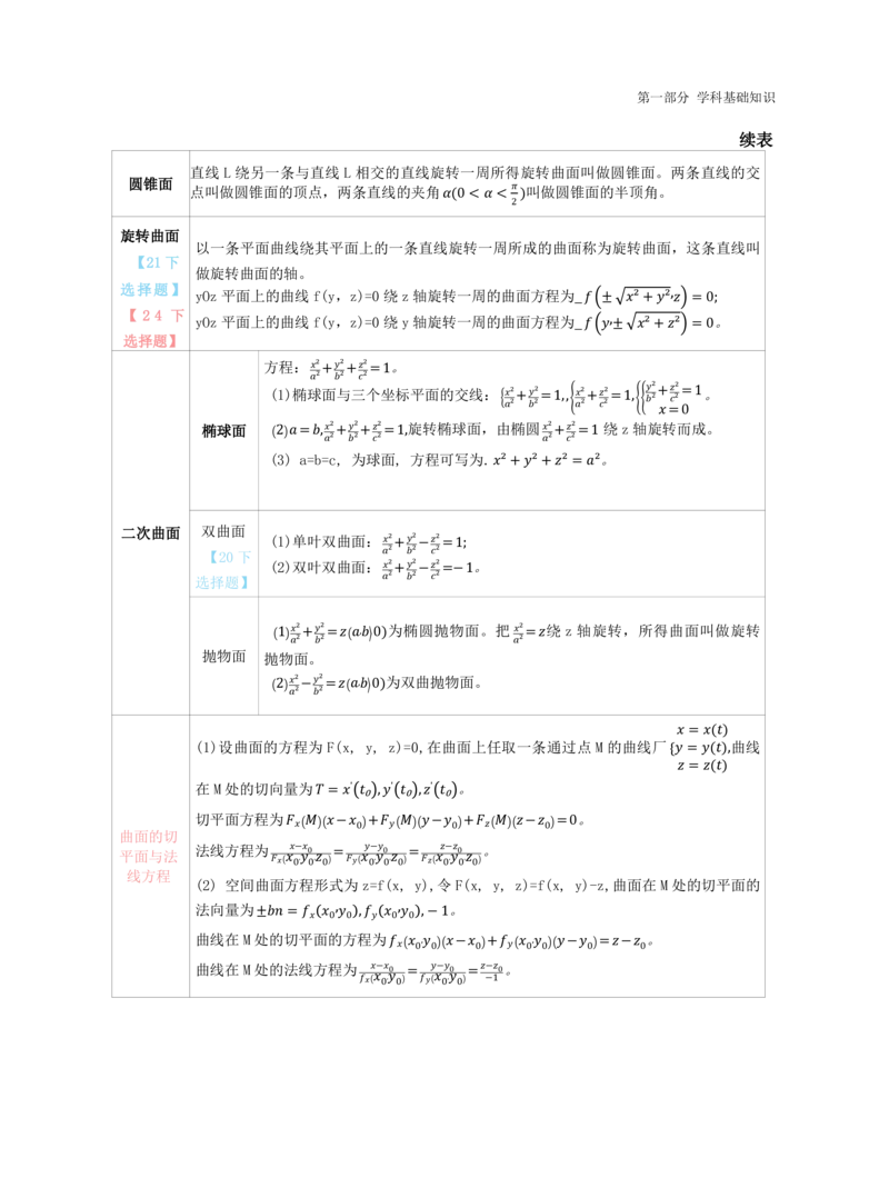 高中数学-学霸笔记61页(1)_教资_初高中2026教资_26上资料（持续更新）_高中科三_高中科目三资料包合集②_高中数学