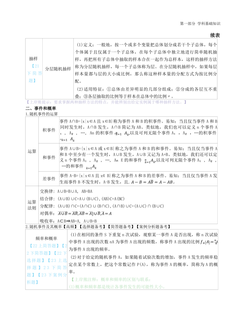 高中数学-学霸笔记61页(1)_教资_初高中2026教资_26上资料（持续更新）_高中科三_高中科目三资料包合集②_高中数学