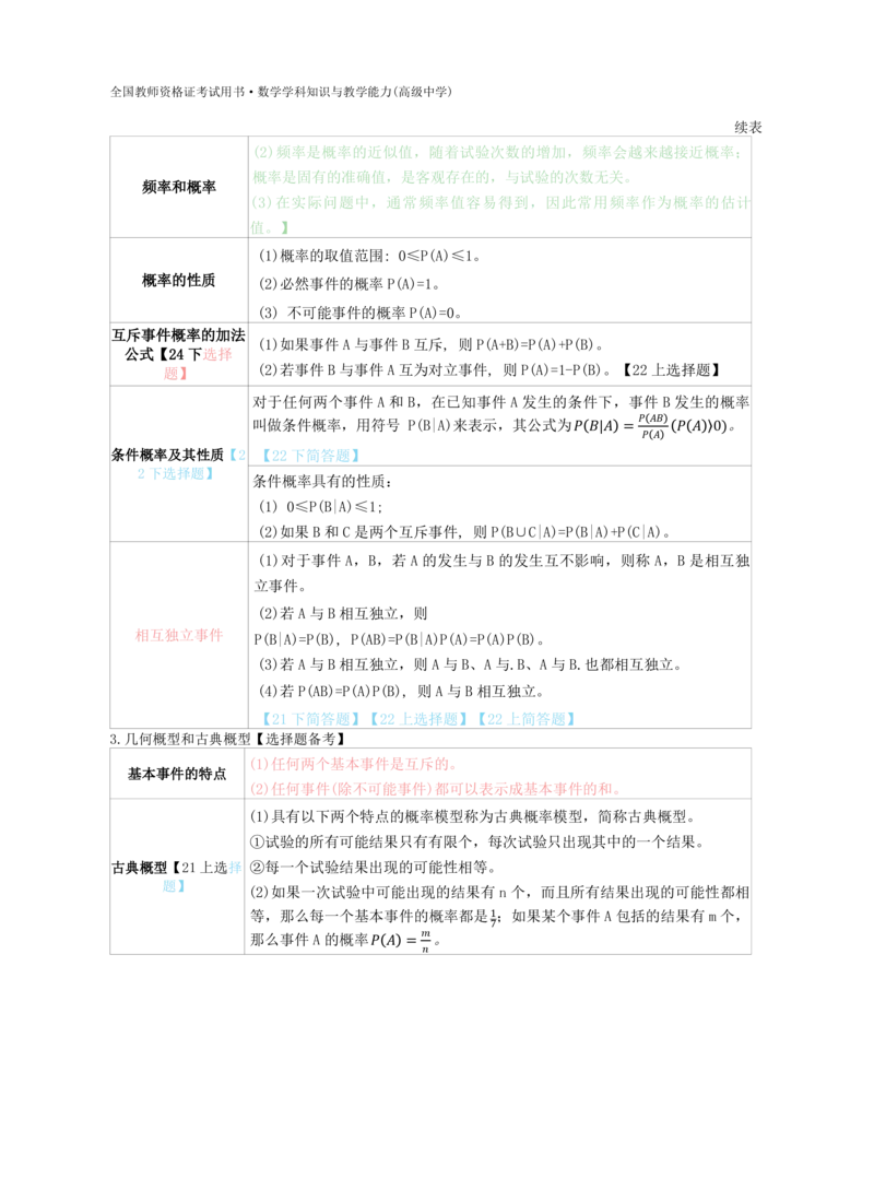 高中数学-学霸笔记61页(1)_教资_初高中2026教资_26上资料（持续更新）_高中科三_高中科目三资料包合集②_高中数学