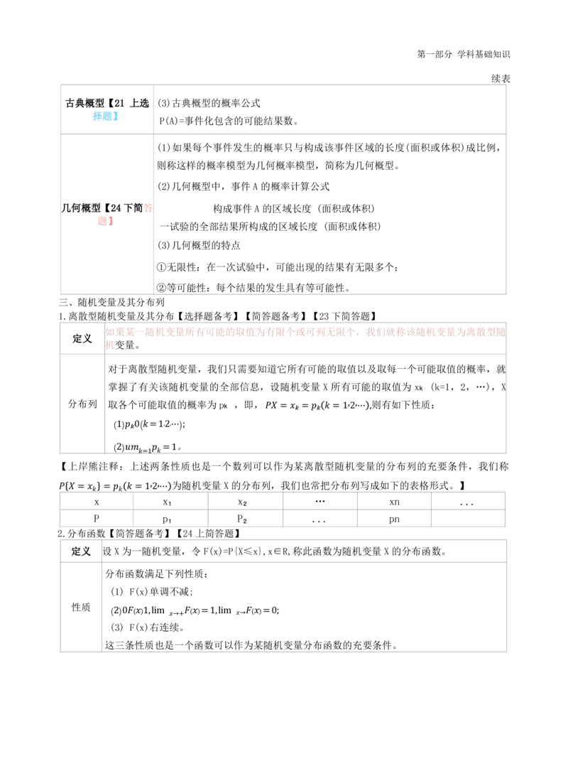 高中数学-学霸笔记61页(1)_教资_初高中2026教资_26上资料（持续更新）_高中科三_高中科目三资料包合集②_高中数学