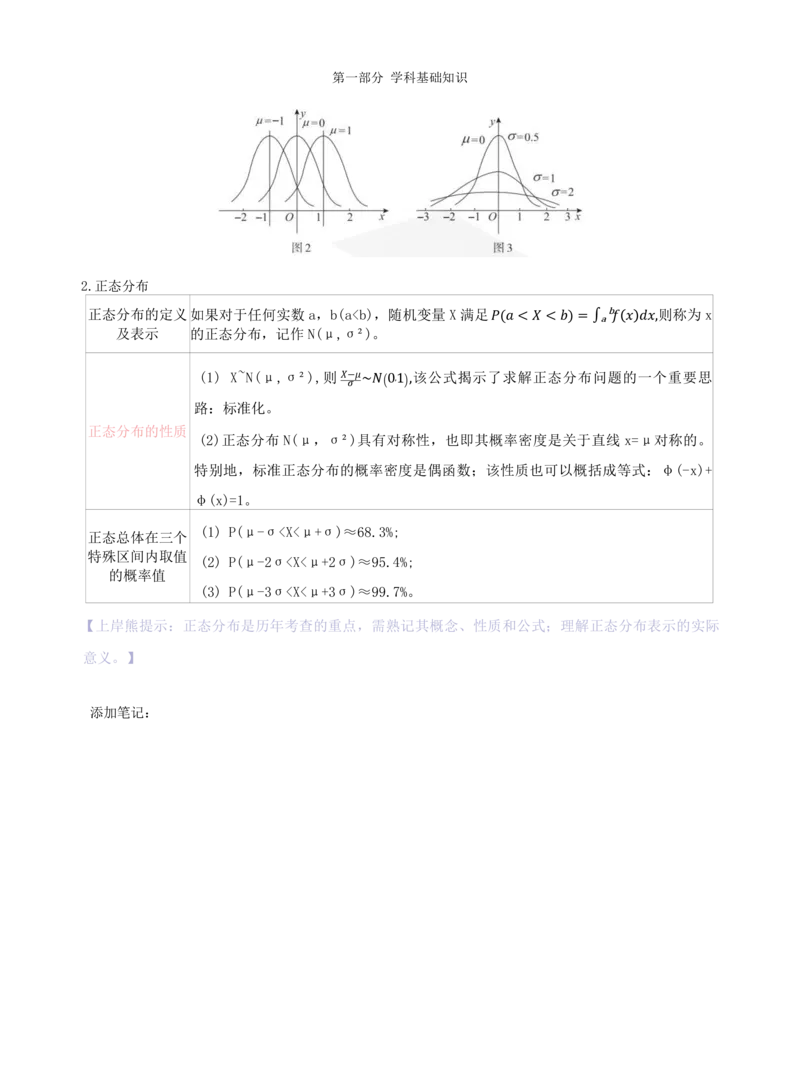 高中数学-学霸笔记61页(1)_教资_初高中2026教资_26上资料（持续更新）_高中科三_高中科目三资料包合集②_高中数学