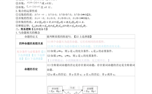高中数学-学霸笔记61页(1)_教资_初高中2026教资_26上资料（持续更新）_高中科三_高中科目三资料包合集②_高中数学