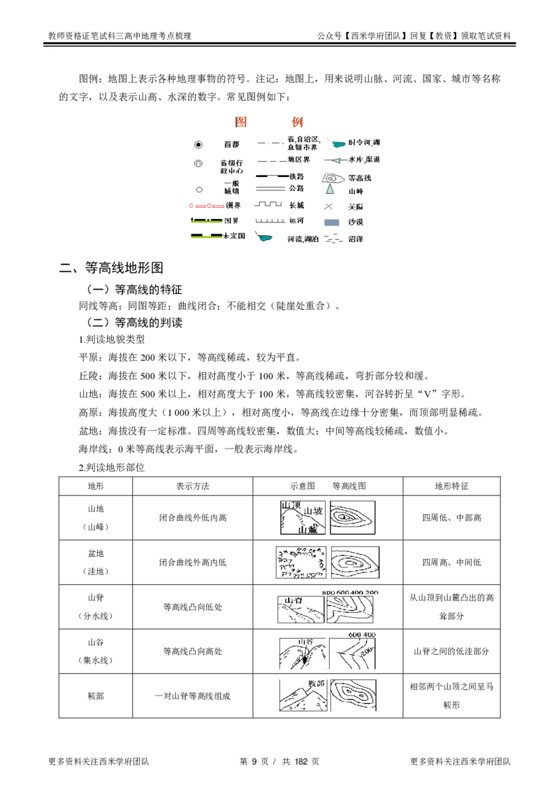 高中地理-考点梳理1_教资_25下资料合集二_25下最新科三知识点汇编+思维导图-高中_13.地理_04.考点梳理
