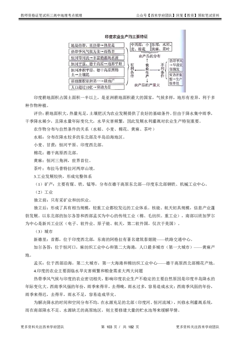 高中地理-考点梳理1_教资_25下资料合集二_25下最新科三知识点汇编+思维导图-高中_13.地理_04.考点梳理