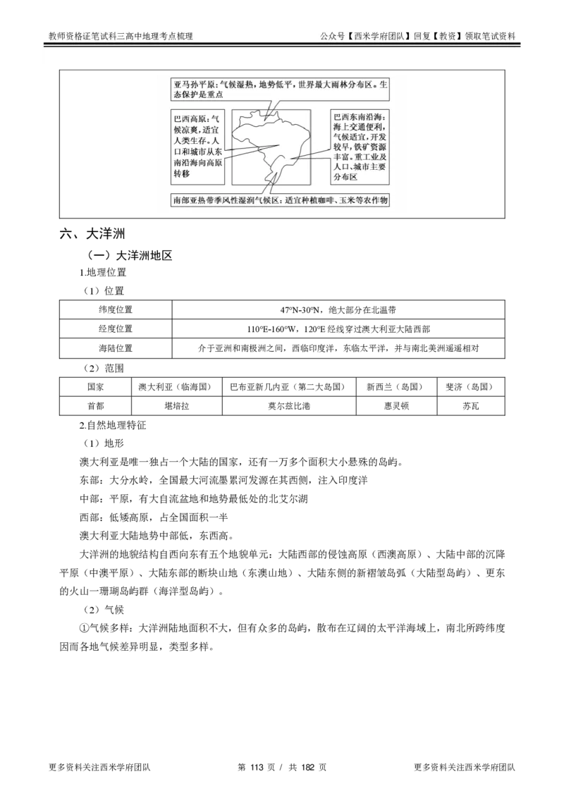 高中地理-考点梳理1_教资_25下资料合集二_25下最新科三知识点汇编+思维导图-高中_13.地理_04.考点梳理