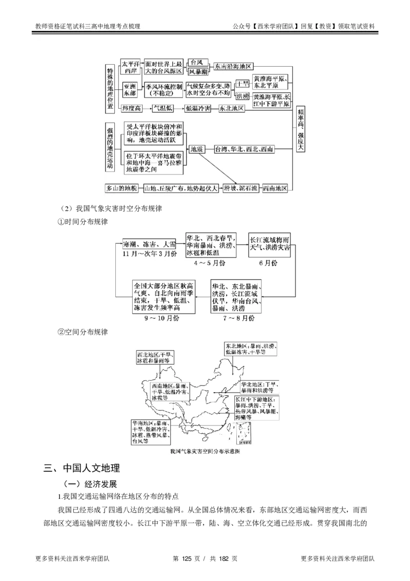 高中地理-考点梳理1_教资_25下资料合集二_25下最新科三知识点汇编+思维导图-高中_13.地理_04.考点梳理