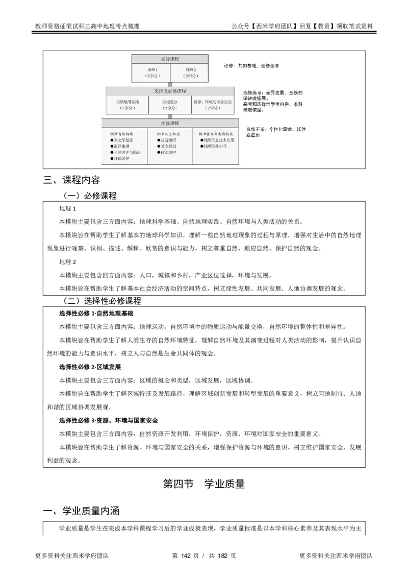 高中地理-考点梳理1_教资_25下资料合集二_25下最新科三知识点汇编+思维导图-高中_13.地理_04.考点梳理