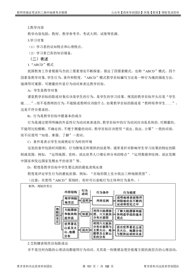 高中地理-考点梳理1_教资_25下资料合集二_25下最新科三知识点汇编+思维导图-高中_13.地理_04.考点梳理