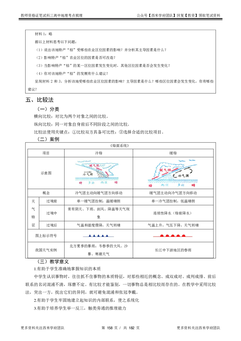 高中地理-考点梳理1_教资_25下资料合集二_25下最新科三知识点汇编+思维导图-高中_13.地理_04.考点梳理