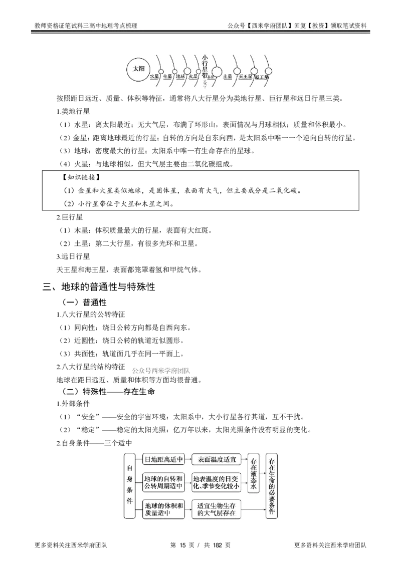 高中地理-考点梳理1_教资_25下资料合集二_25下最新科三知识点汇编+思维导图-高中_13.地理_04.考点梳理