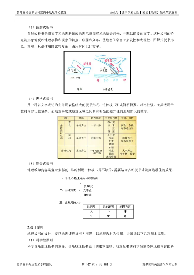 高中地理-考点梳理1_教资_25下资料合集二_25下最新科三知识点汇编+思维导图-高中_13.地理_04.考点梳理