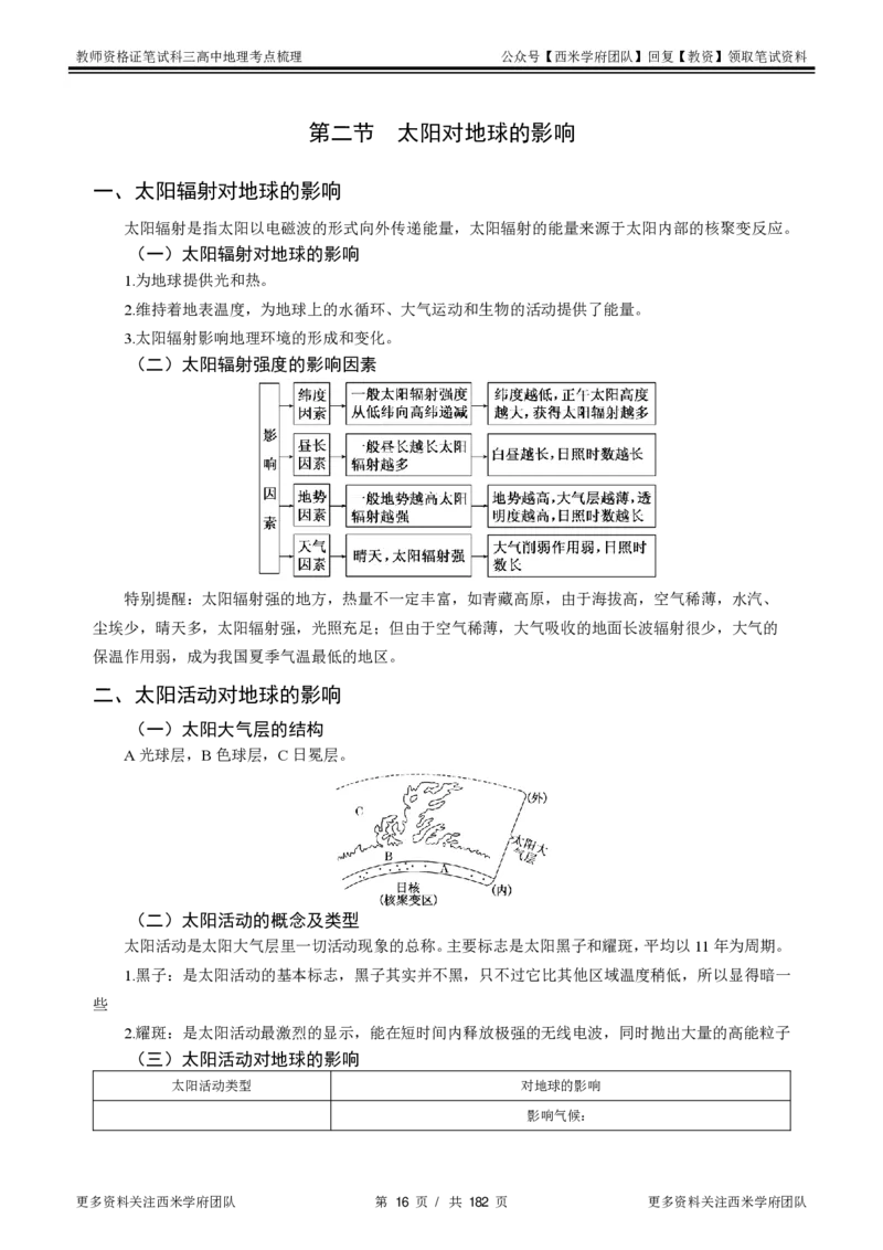 高中地理-考点梳理1_教资_25下资料合集二_25下最新科三知识点汇编+思维导图-高中_13.地理_04.考点梳理