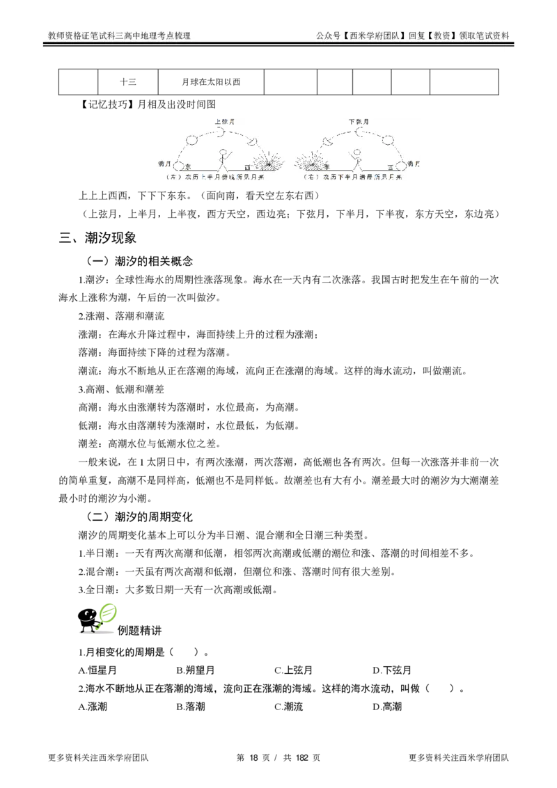 高中地理-考点梳理1_教资_25下资料合集二_25下最新科三知识点汇编+思维导图-高中_13.地理_04.考点梳理