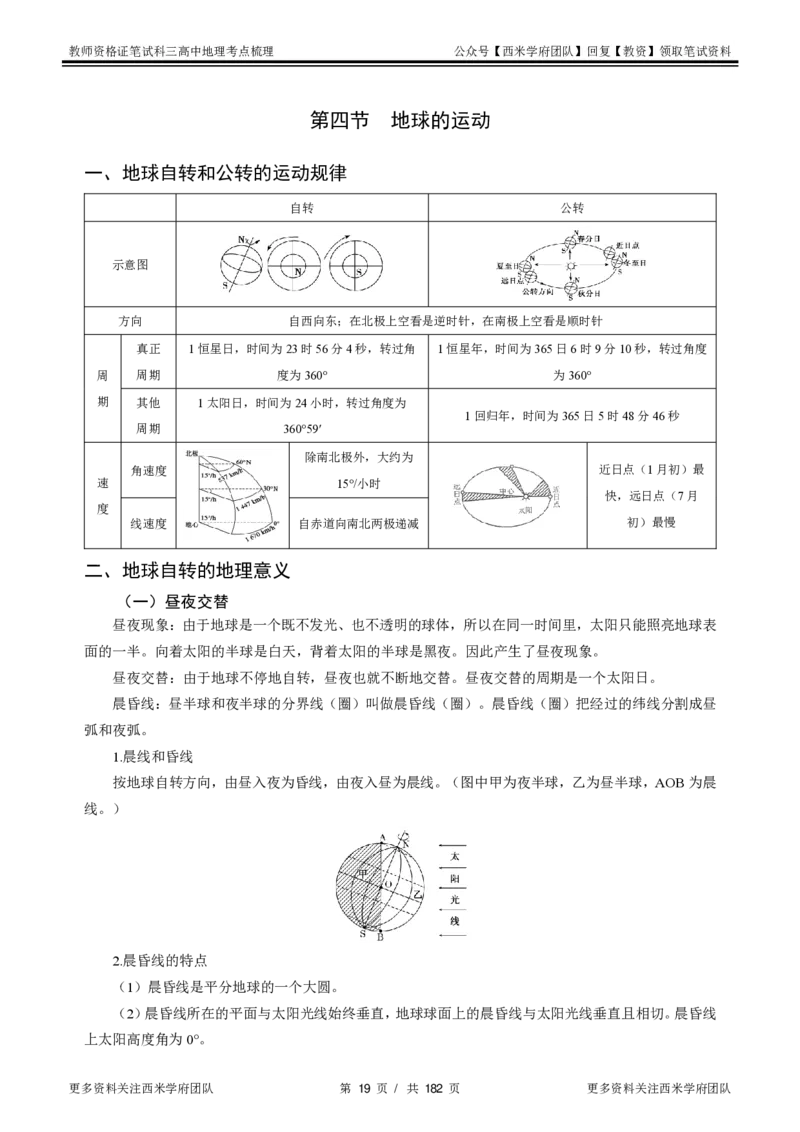 高中地理-考点梳理1_教资_25下资料合集二_25下最新科三知识点汇编+思维导图-高中_13.地理_04.考点梳理
