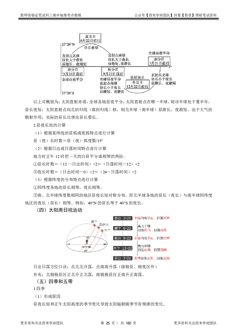 高中地理-考点梳理1_教资_25下资料合集二_25下最新科三知识点汇编+思维导图-高中_13.地理_04.考点梳理