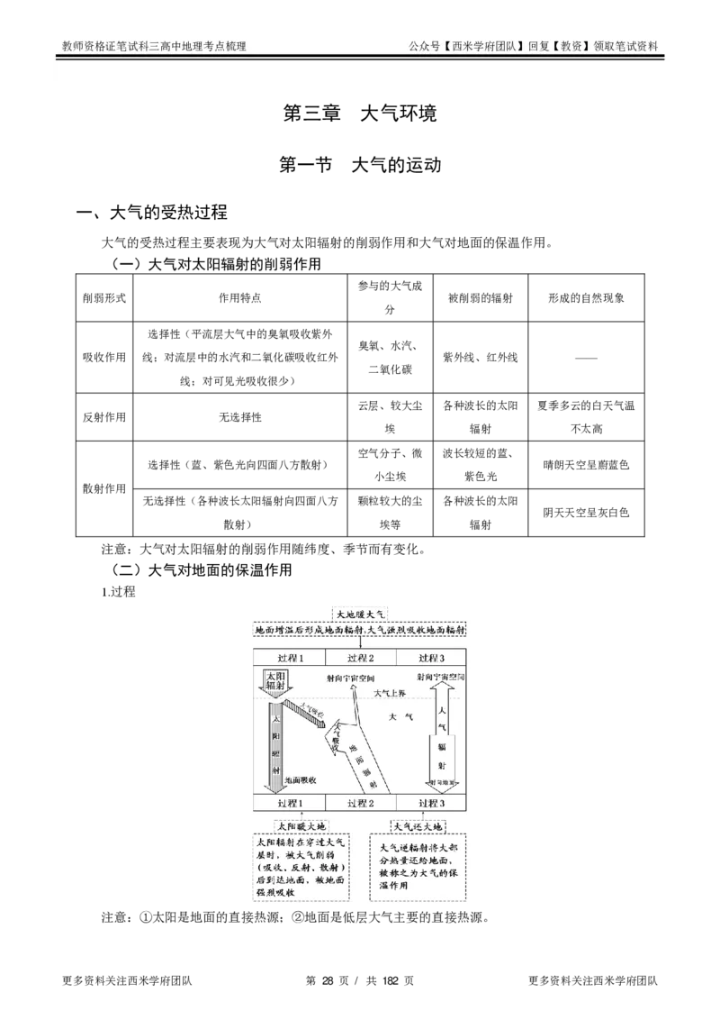 高中地理-考点梳理1_教资_25下资料合集二_25下最新科三知识点汇编+思维导图-高中_13.地理_04.考点梳理