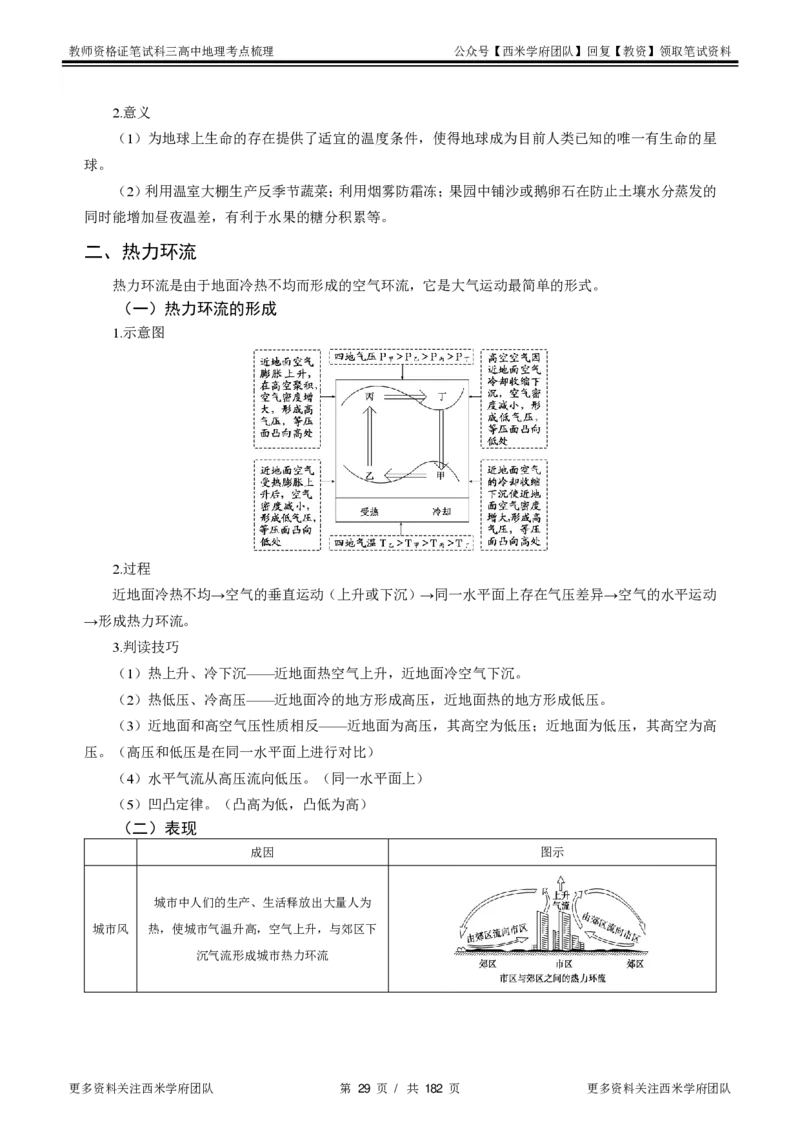 高中地理-考点梳理1_教资_25下资料合集二_25下最新科三知识点汇编+思维导图-高中_13.地理_04.考点梳理
