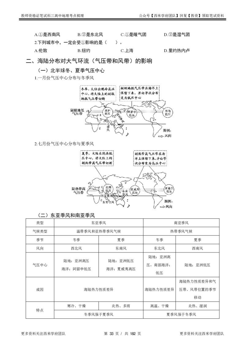 高中地理-考点梳理1_教资_25下资料合集二_25下最新科三知识点汇编+思维导图-高中_13.地理_04.考点梳理