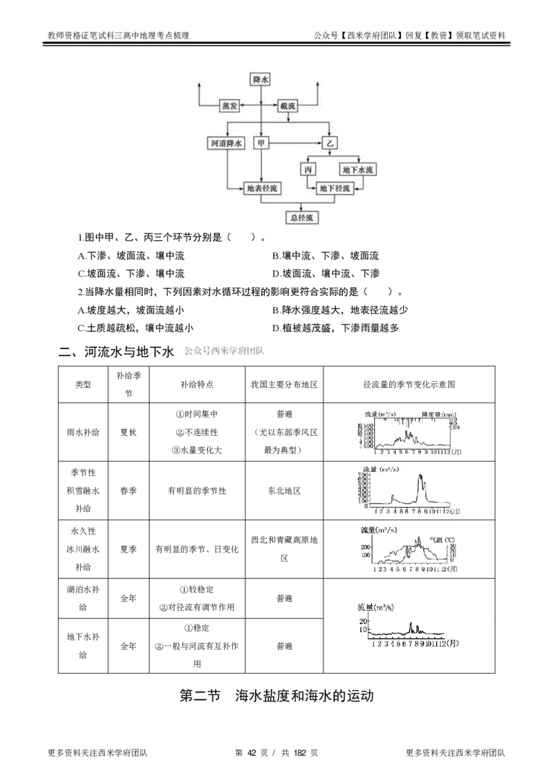高中地理-考点梳理1_教资_25下资料合集二_25下最新科三知识点汇编+思维导图-高中_13.地理_04.考点梳理